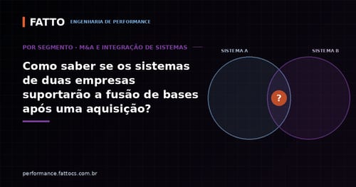 Como saber se os sistemas de duas empresas suportarão a fusão de bases após uma aquisição?