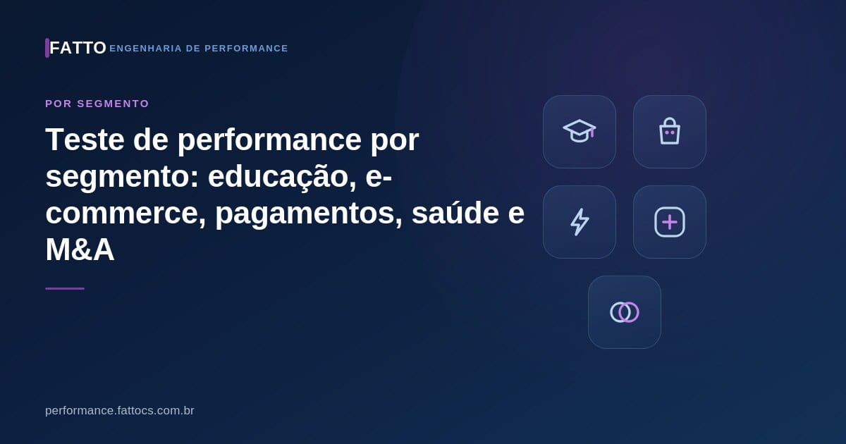 Teste de performance por segmento: educação, e-commerce, pagamentos, saúde e M&A